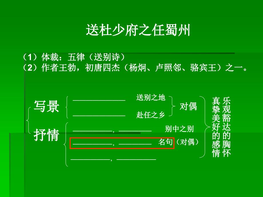 送杜少府之任蜀州精品PPT课件_第3页