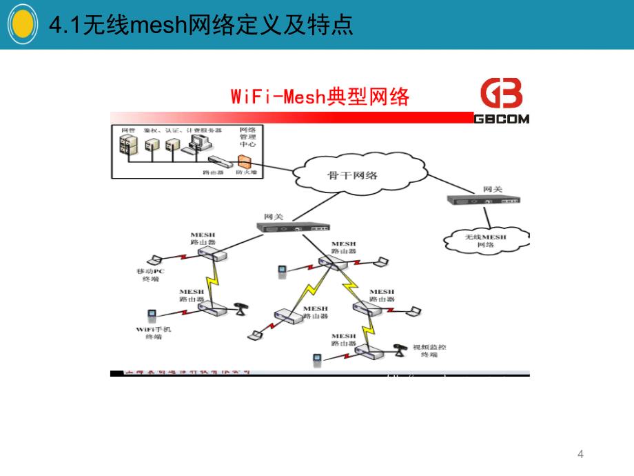 无线mesh网络文档资料_第4页