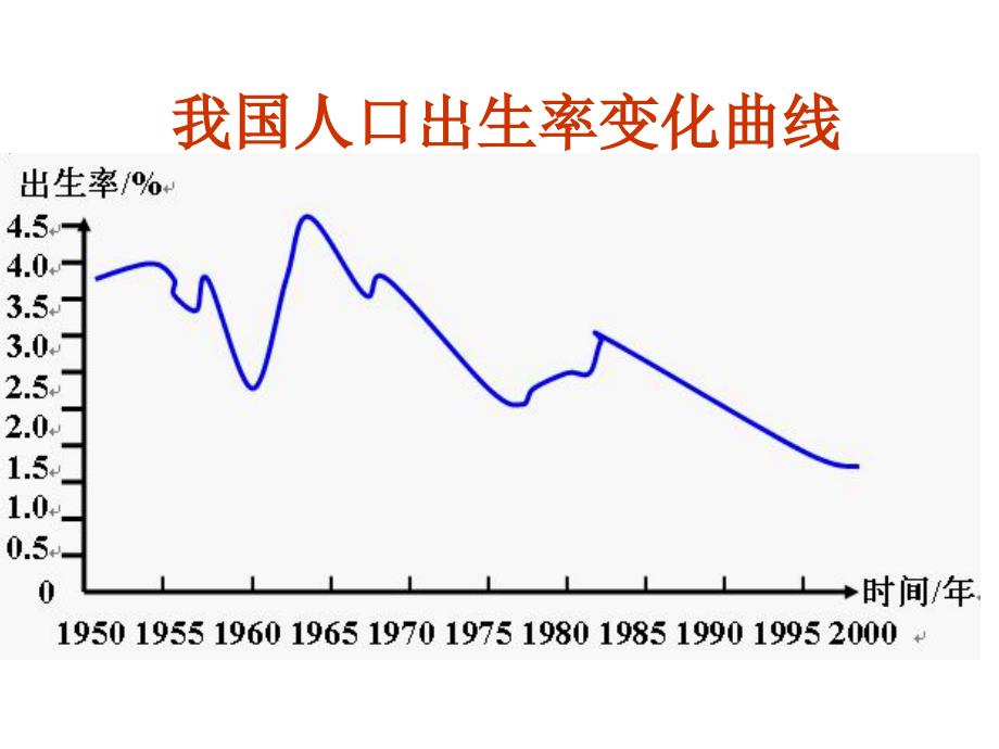 122函数的表示法_第4页