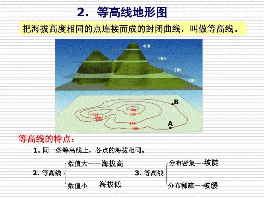 地形图的判读第一课时_第5页