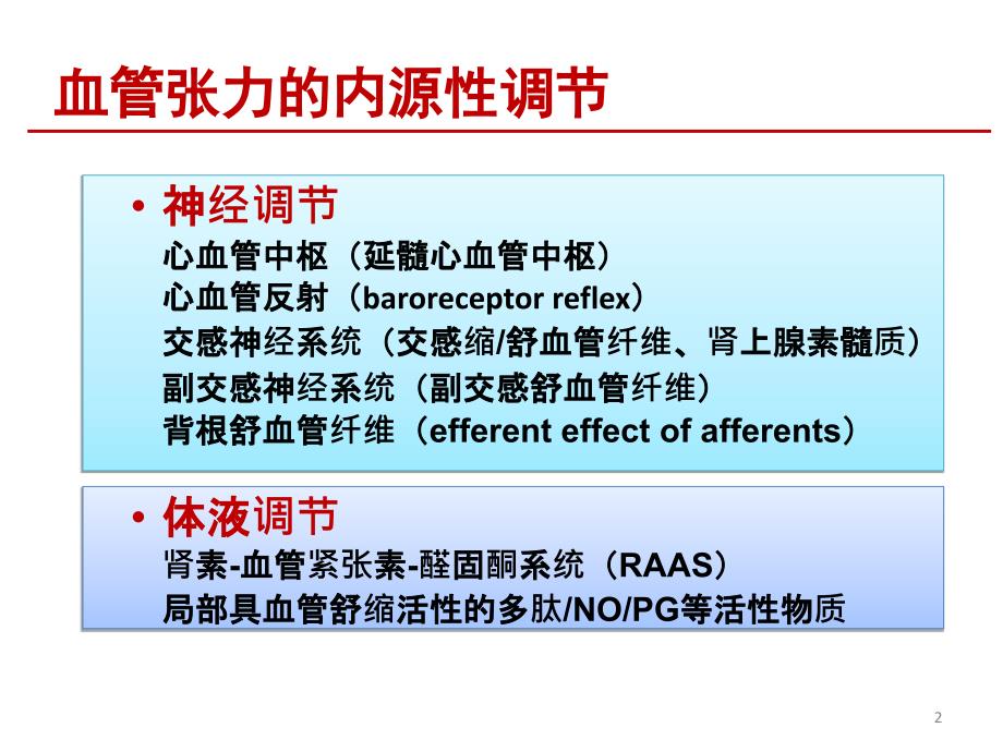 血管活性药物概述PPT课件_第2页