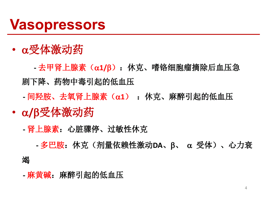 血管活性药物概述PPT课件_第4页