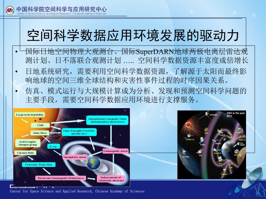 面向网格的空间科学虚拟观测台体系结构研究与原型实现开题报告_第4页