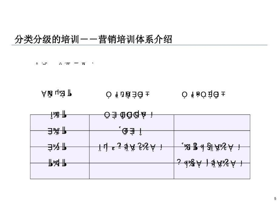 《华为培训体系介绍》PPT课件_第5页