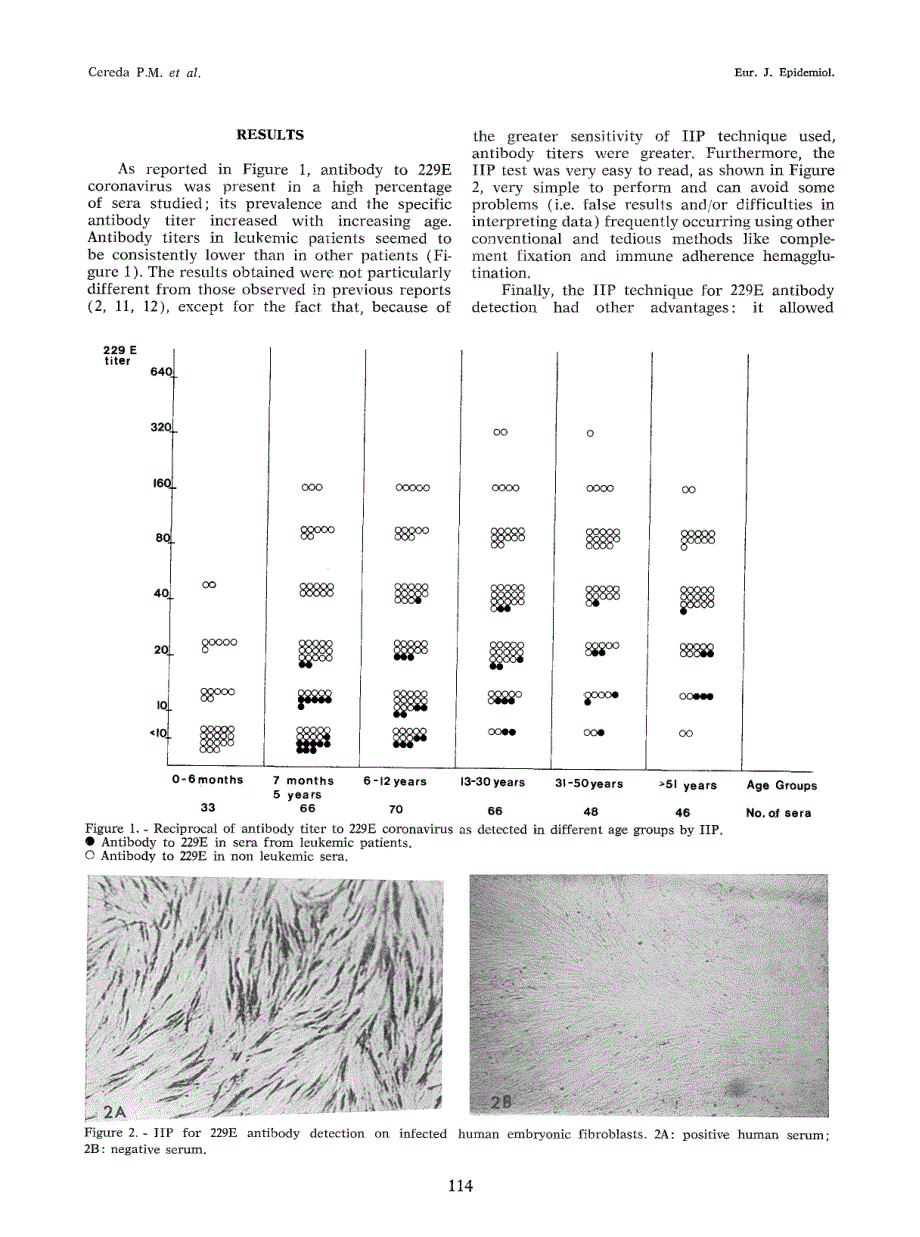 【病毒外文文献】1986 Prevalence of antibody to human coronaviruses 229E, OC43 and neonatal calf diarrhea coronavirus (NCDCV) in patients (1)_第3页