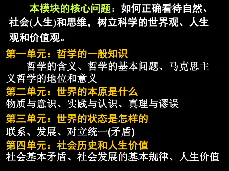 高二政治必修4课件：1.1.1生活处处有哲学（新人教版）ppt课件_第2页