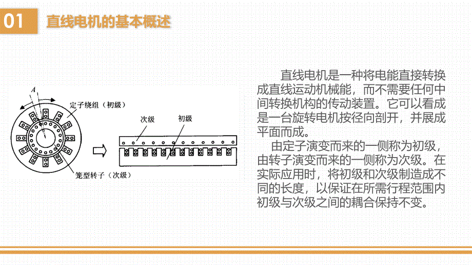 直线电机的故障诊断_第4页