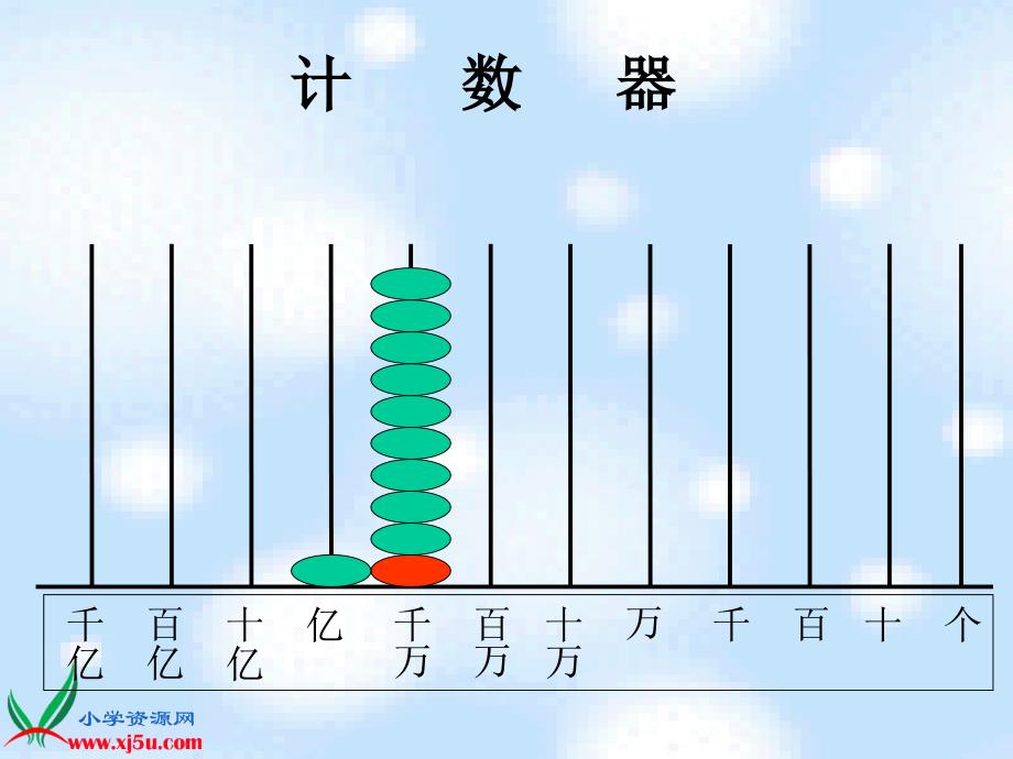 2-认识更大的数_第4页