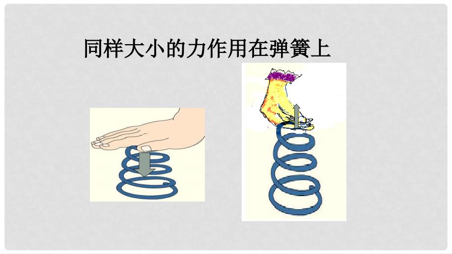 八年级物理全册 6.2怎样描述力课件 （新版）沪科版_第3页