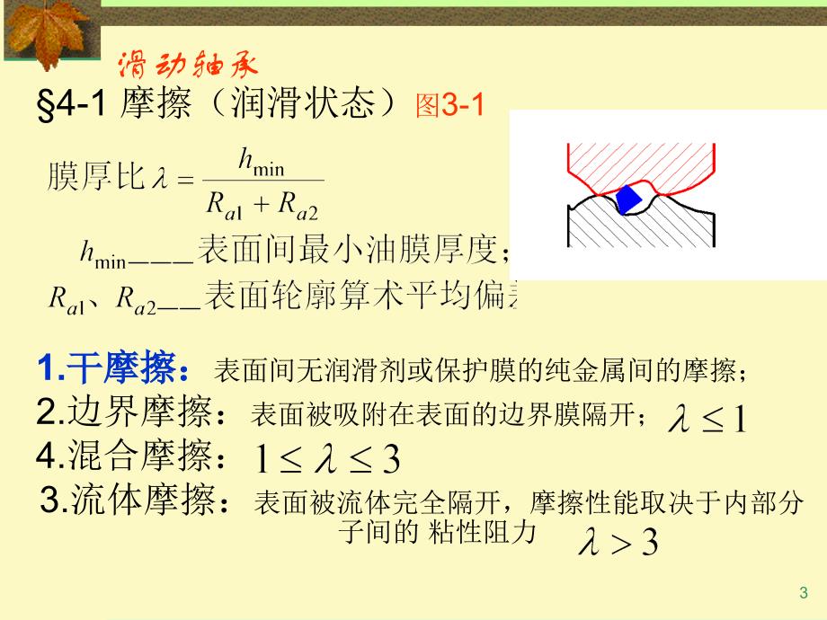 机械设计4112滑动轴承_第3页