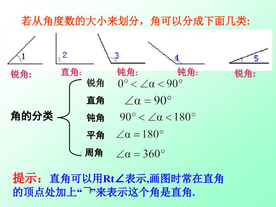 浙教版七上7.5角的大小比较ppt课件3_第4页