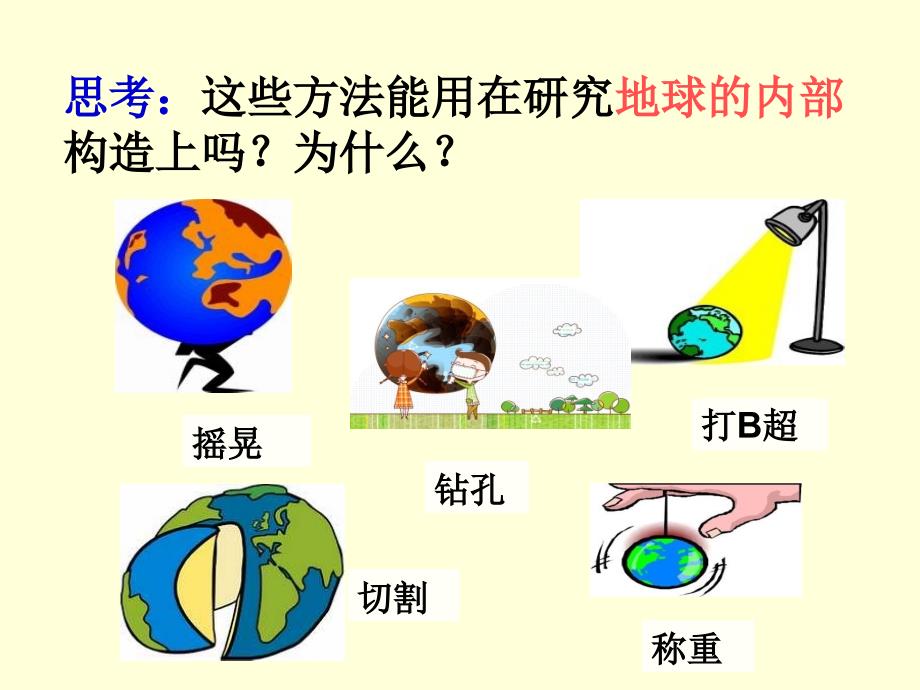 五年级上册科学课件－3.3地球的内部｜湘教版三起 (共20张PPT)_第4页