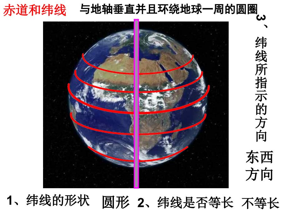 总复习11了解地球仪地图的基本常识_第4页