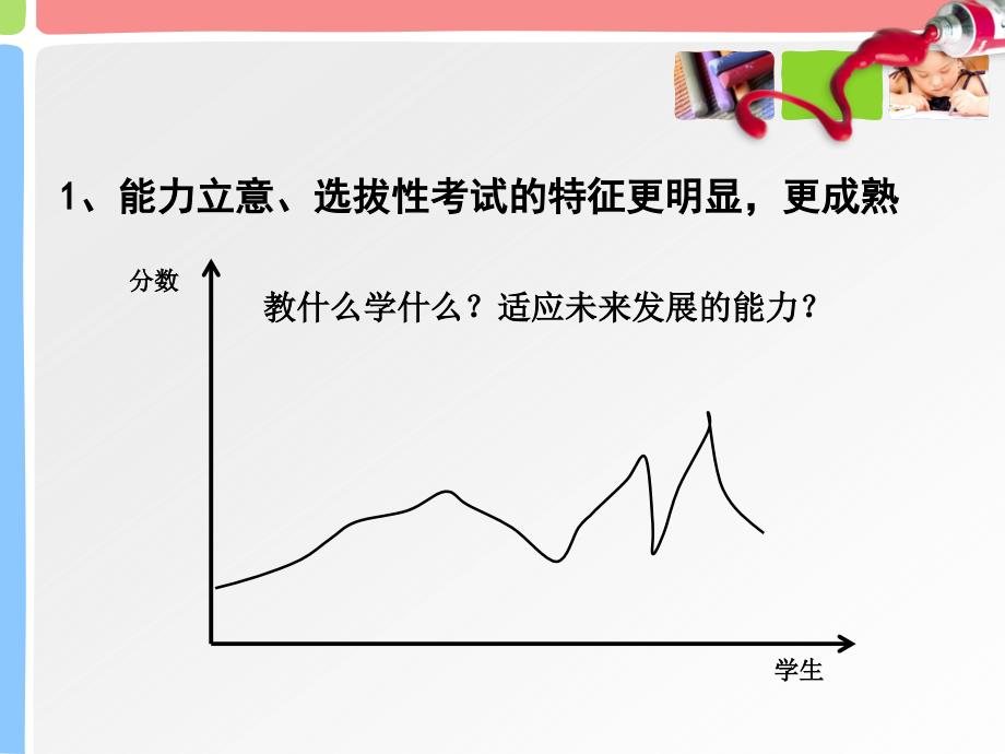 山西省临汾三中高考研讨会资料1026_第4页