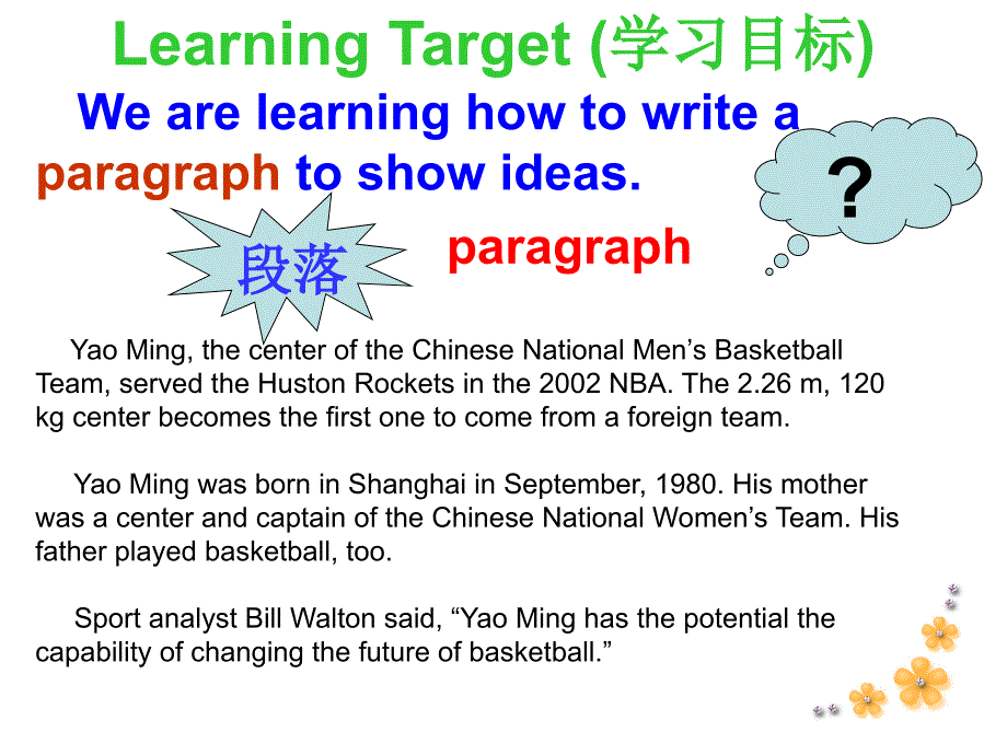 初中英语写作课Paragraph Writing精品课件_第2页