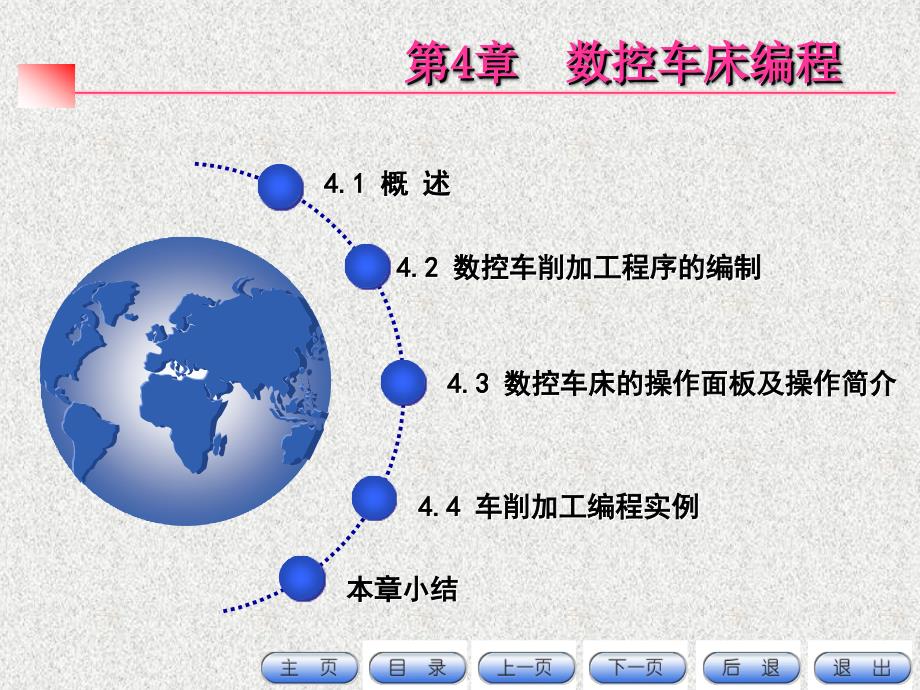 第4章数控车床编程ppt课件_第2页