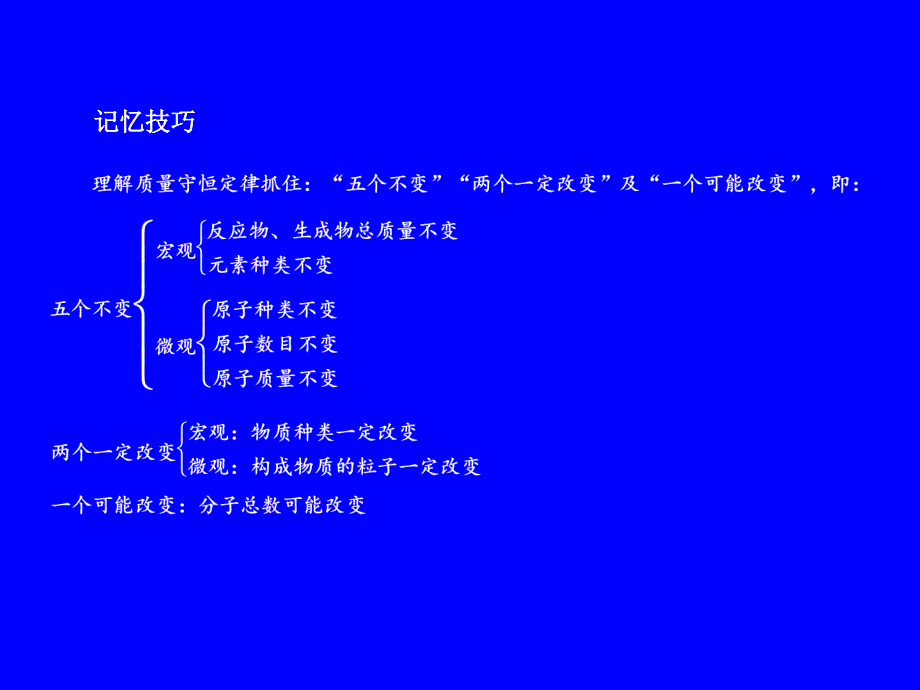 专题18_质量守恒定律与化学方程式_第4页