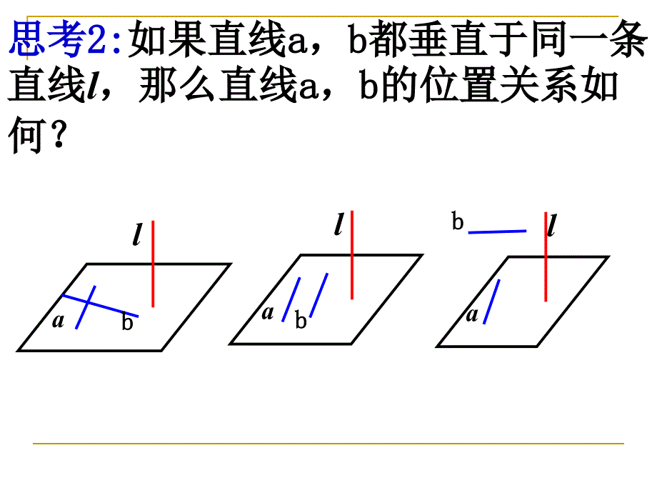 高中数学(人教A版)必修二2.3.3-2.3.4立体几何中线面、面面垂直的性质.ppt_第3页