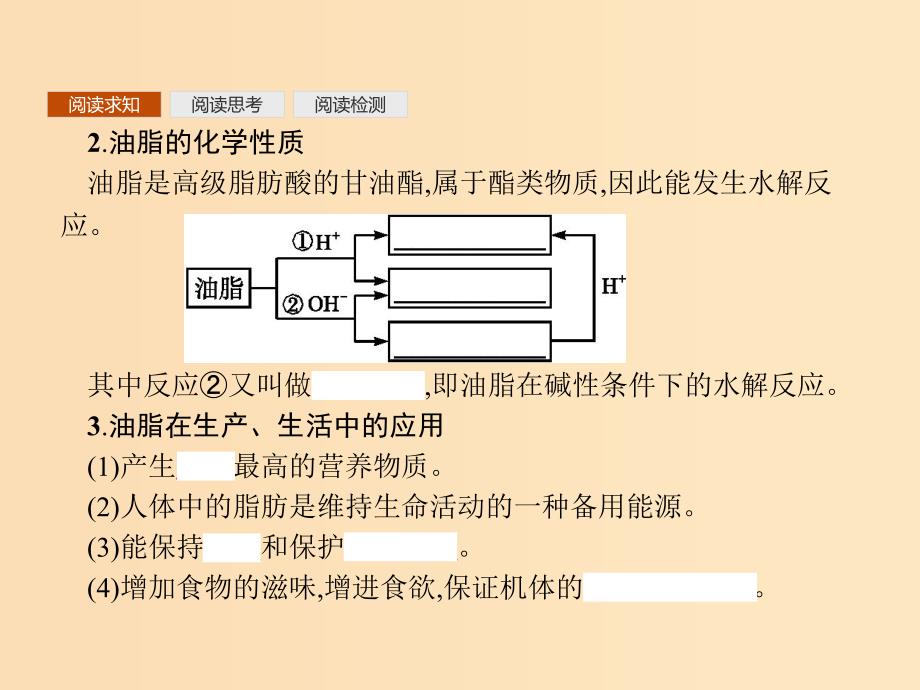 2018年秋高中化学第三章有机化合物3.4.2油脂蛋白质课件新人教版必修2 .ppt_第4页