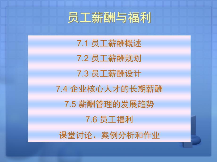 员工薪酬与福利.ppt