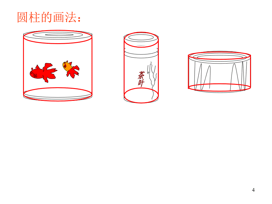 圆柱的认识ppt课件_第4页