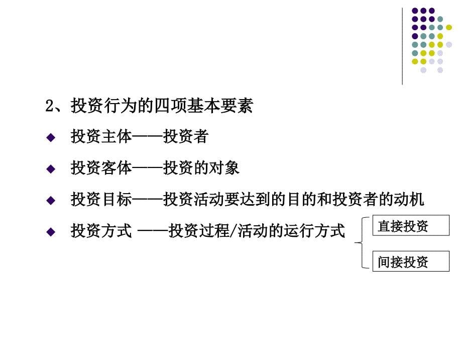 房地产投资项目的可行性研究(ppt 160页)_第5页