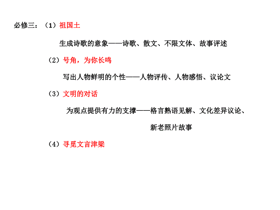 关于中学写作教学的几点思考杭州普通教育研究室方顺荣_第4页