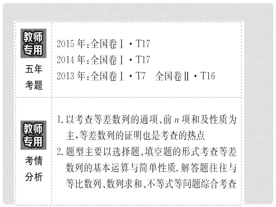 高考数学一轮复习 第五章 数列 5.2 等差数列及其前n项和课件 理_第3页