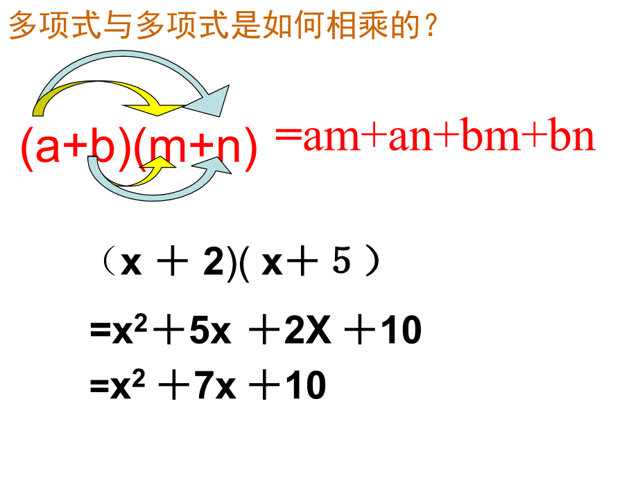 1421平方差公式 (2)_第2页