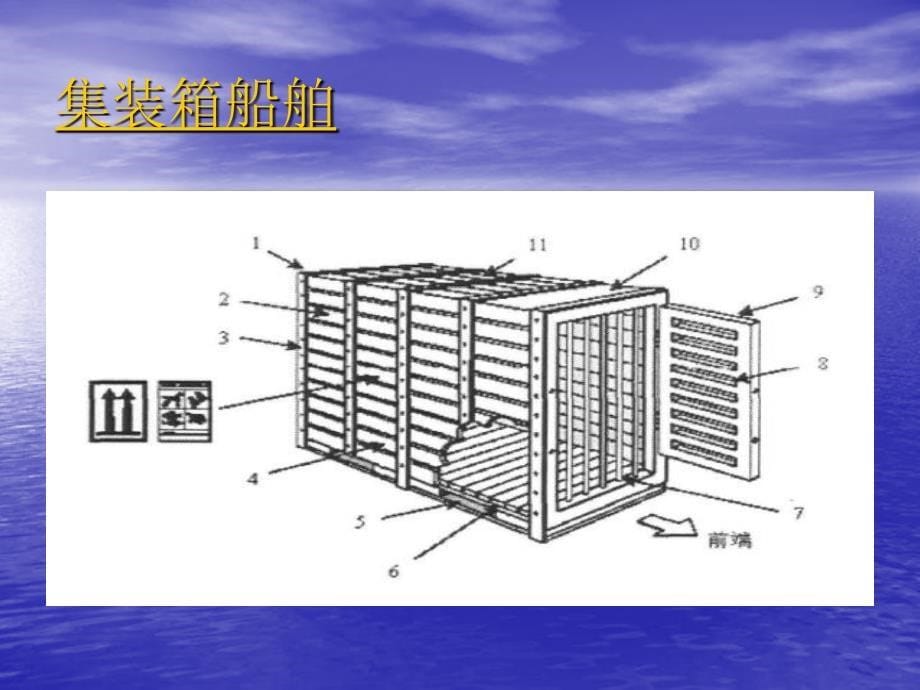 《活动物船舶运输》PPT课件.ppt_第5页