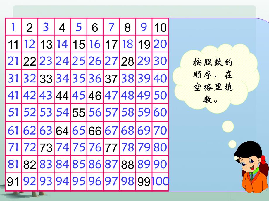 《数的顺序比较大小》课件_第4页