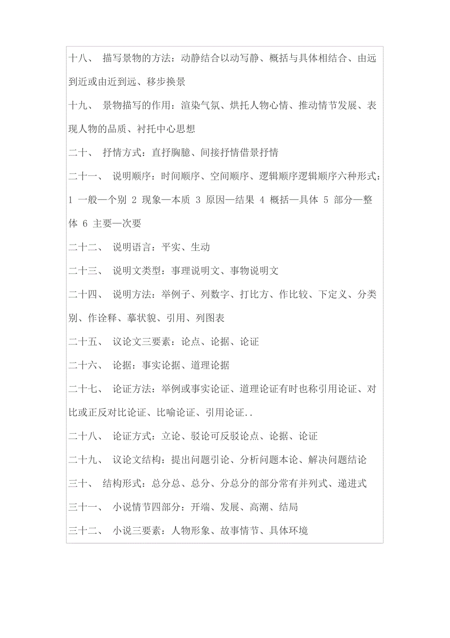 小升初语文常考个知识点归纳_第2页