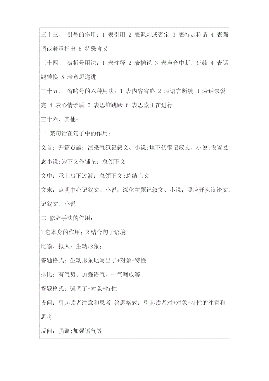 小升初语文常考个知识点归纳_第3页