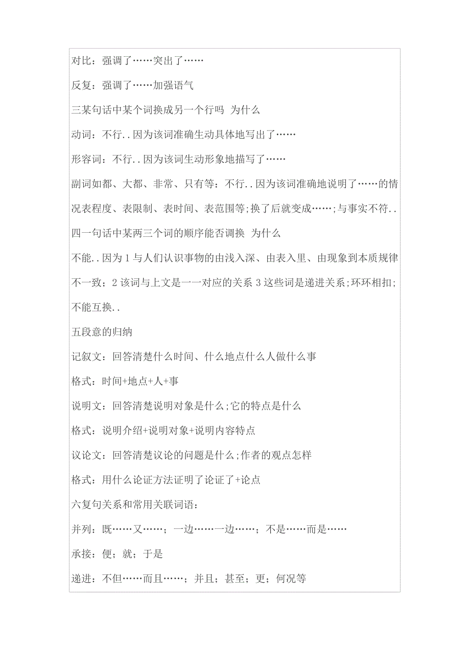 小升初语文常考个知识点归纳_第4页