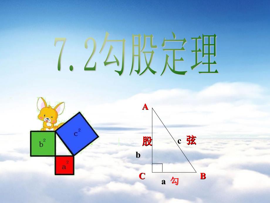 【青岛版】八年级下册数学：7.2勾股定理课件_第2页