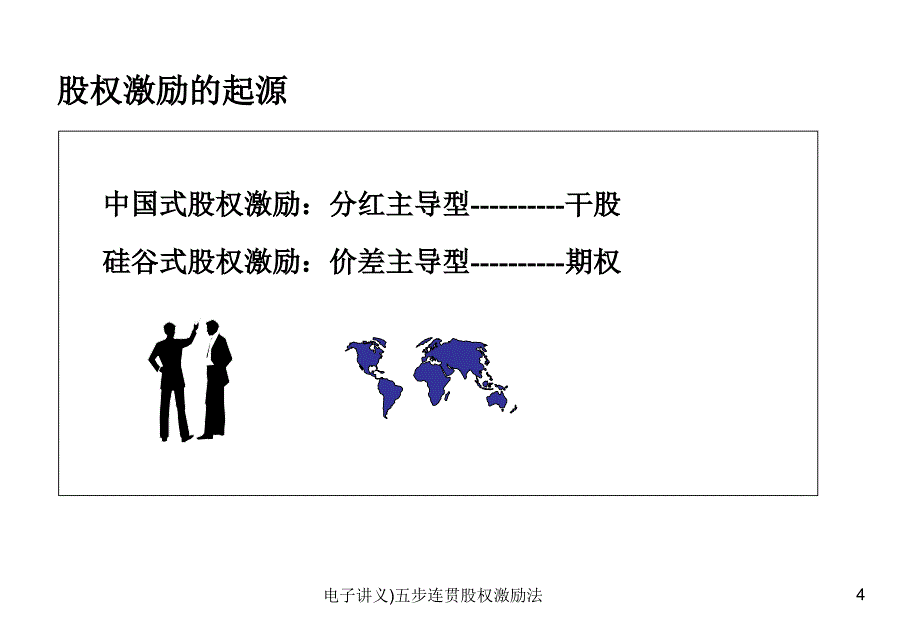 电子讲义)五步连贯股权激励法课件_第4页