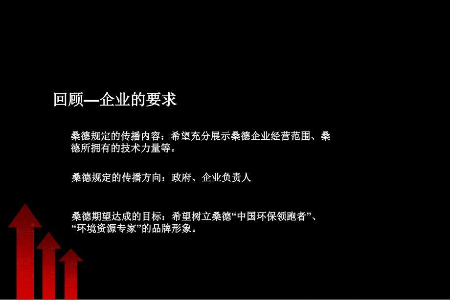 策划案例环保品牌品牌形象TVC创意方案课件_第2页