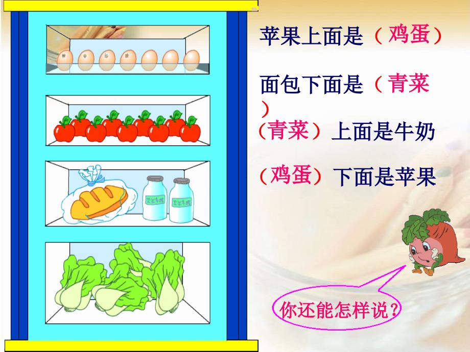 苏教版数学一年级上册《认识方位》课件.ppt_第4页