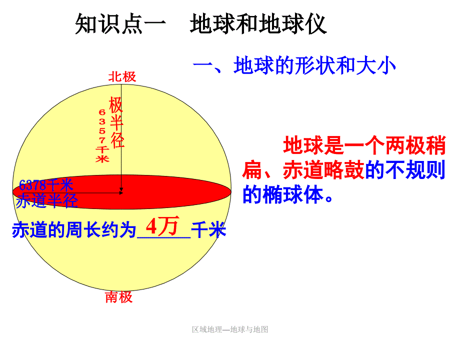 最新区域地理地球与地图_第2页