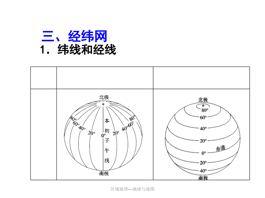 最新区域地理地球与地图_第4页