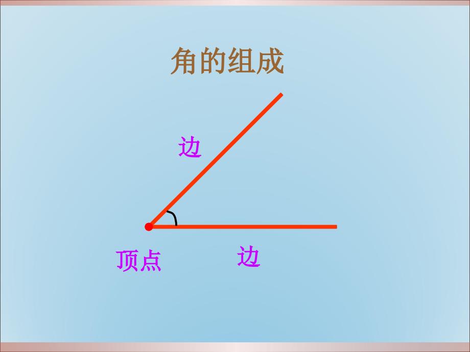 《角的初步认识》_第4页