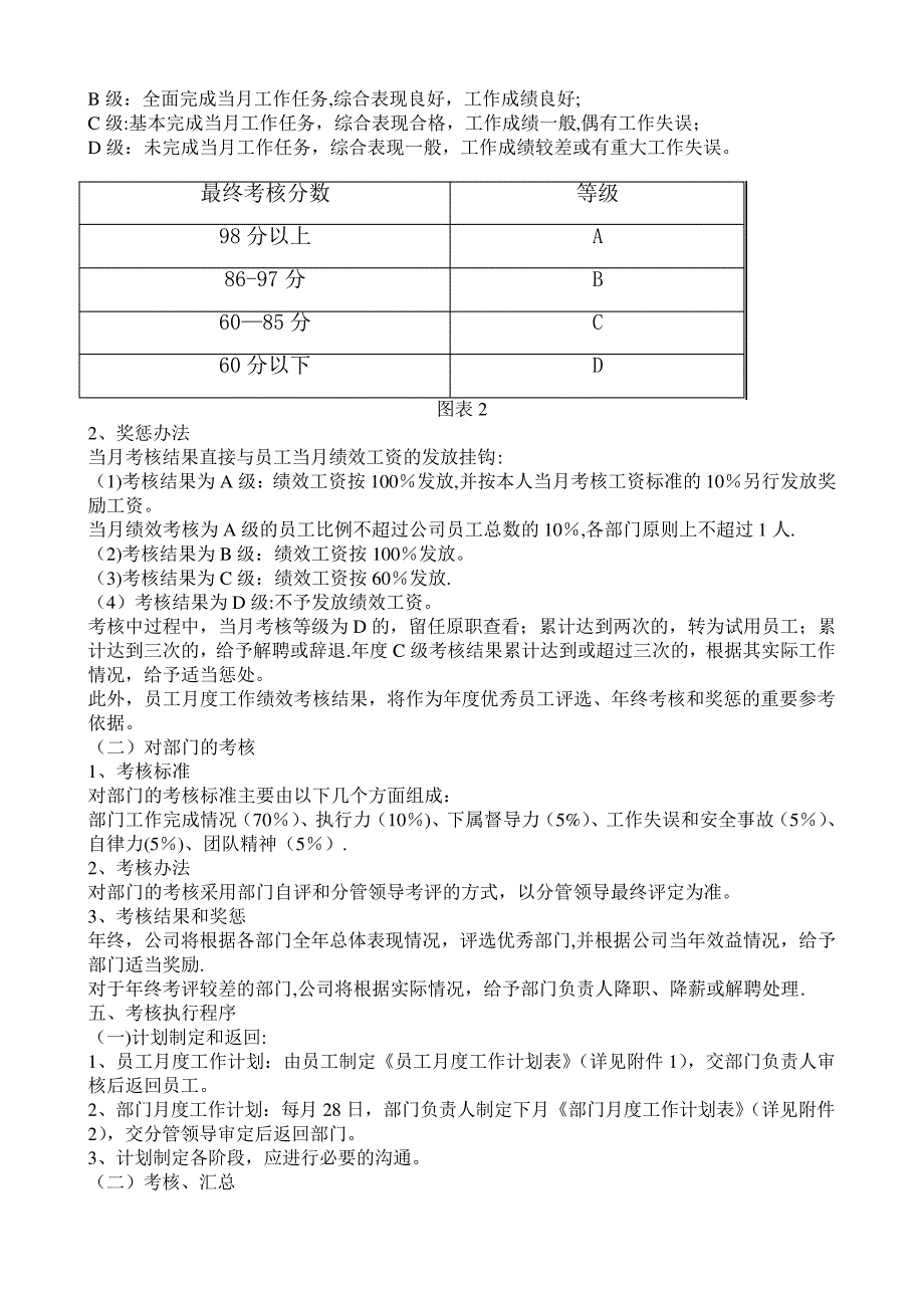 全套公司绩效考核办法(附表格)_第2页