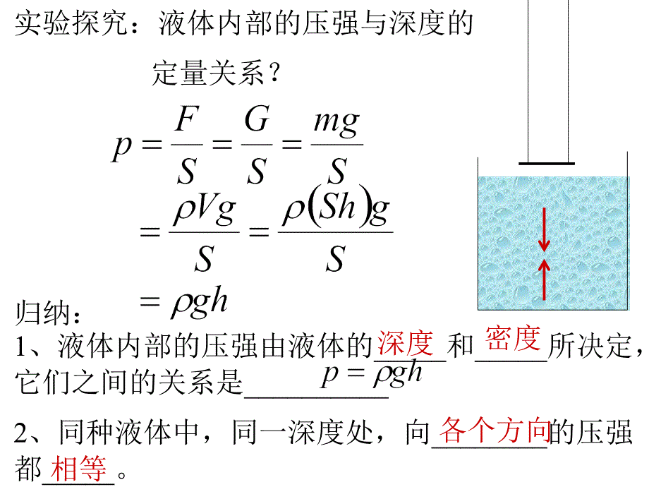 【上海教育版】物理九上：6.3《液体内部的压强》(共17张PPT)_第2页