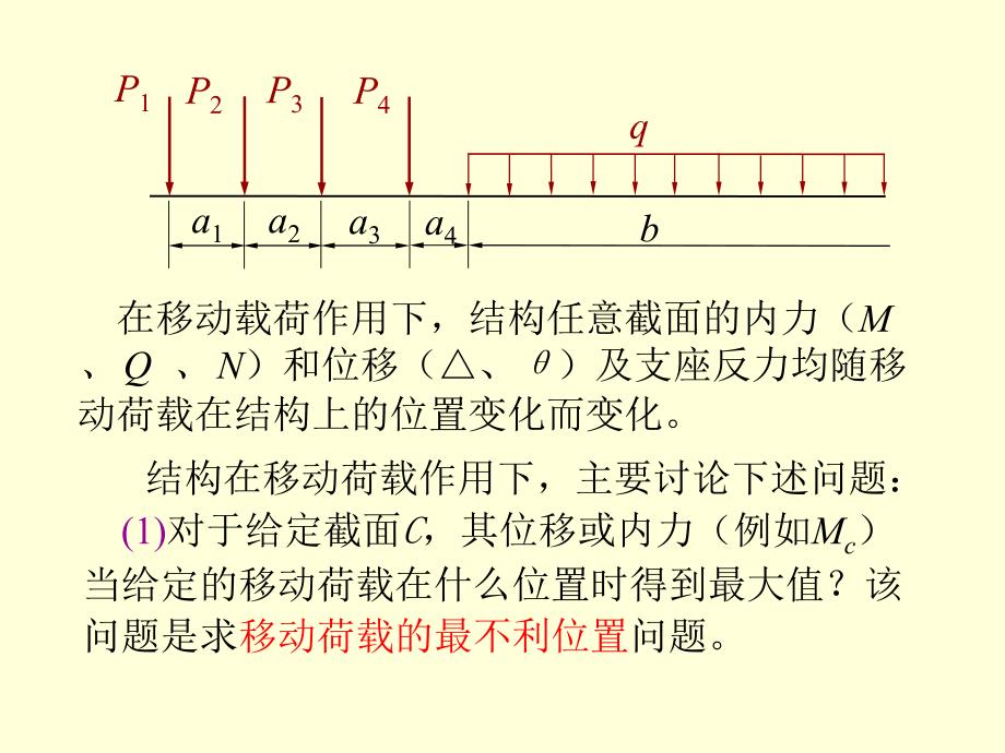 第八章影响线_第3页