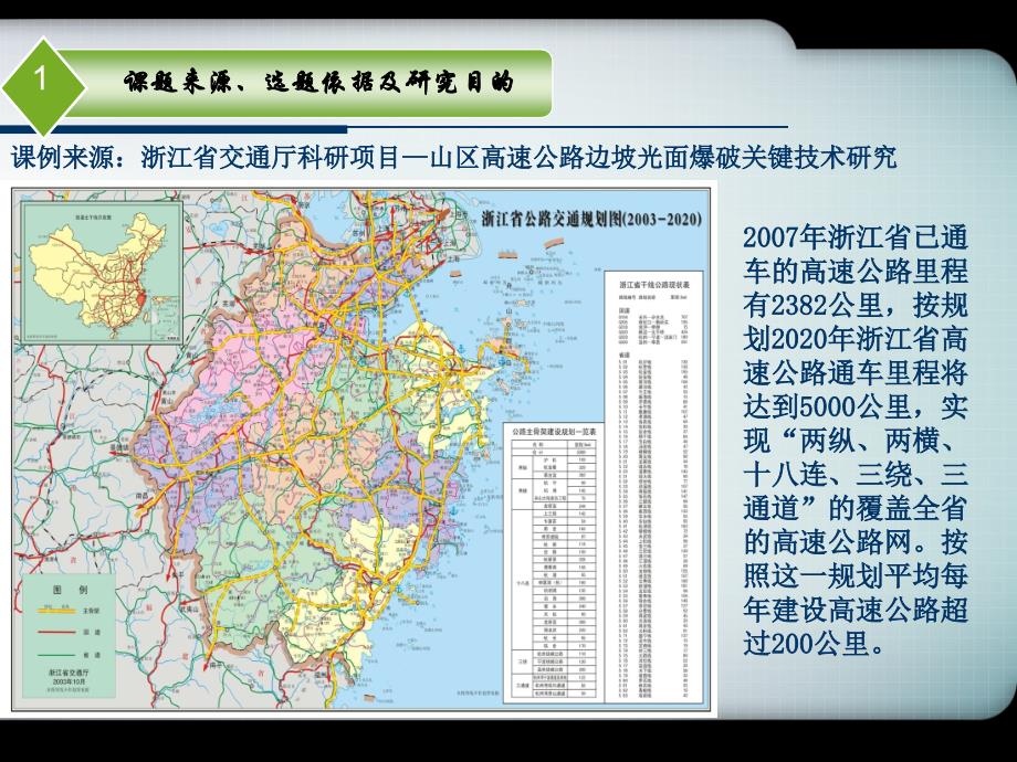 山区高速公路边坡光面爆破参数及控制技术研究开题答辩课堂PPT_第4页