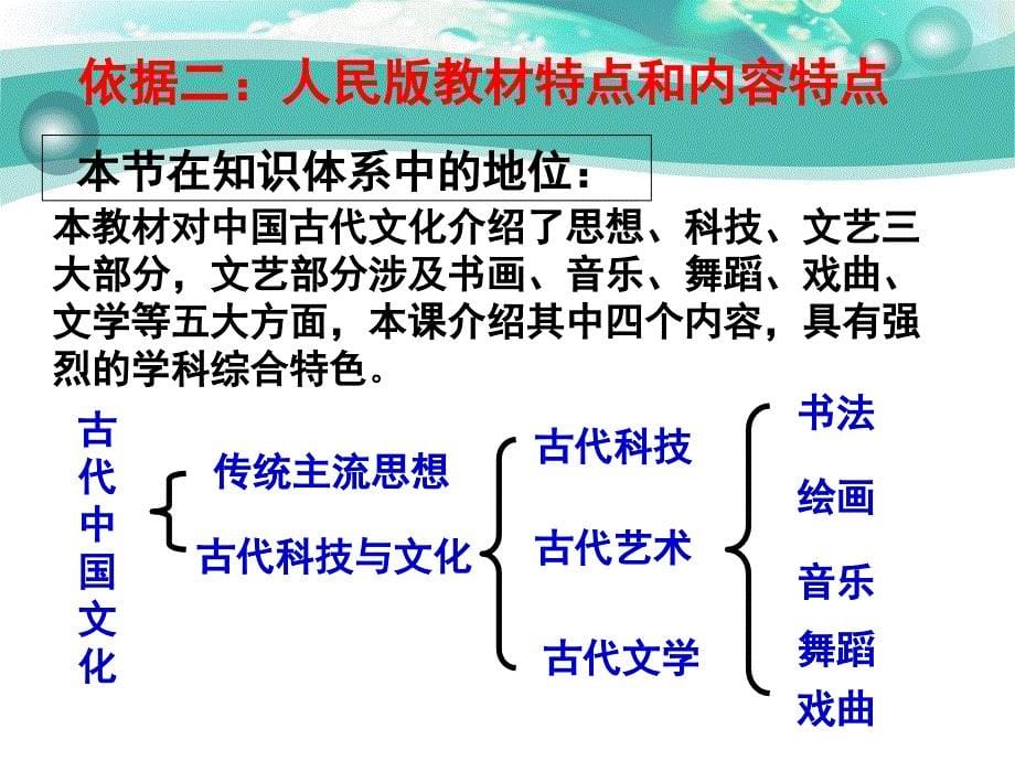 专题二2课国古代艺术教学思路与说明_第5页