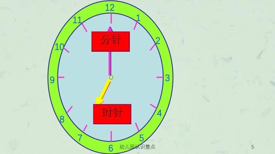 幼儿园认识整点课件_第5页