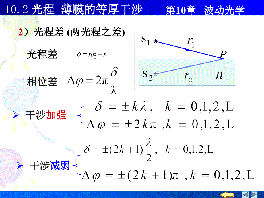 物理PPT课件10.2光程薄膜干涉_第3页