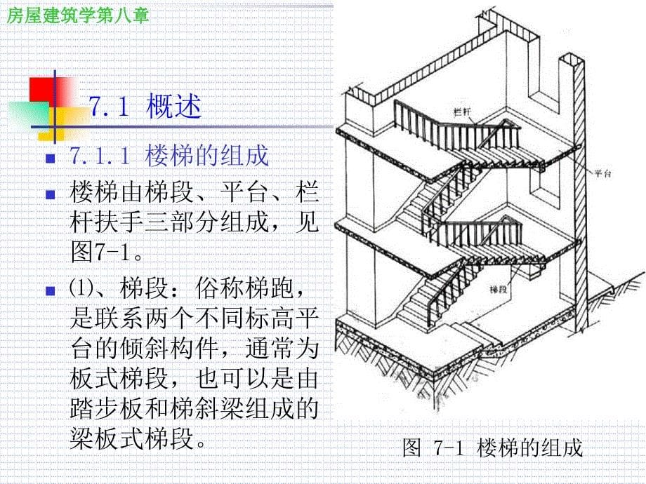 《陇东学院》PPT课件_第5页