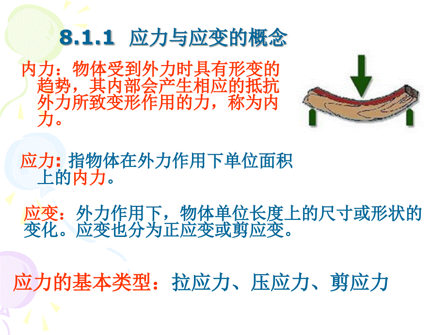 森林利用学：第8章 木材的力学性质_第3页